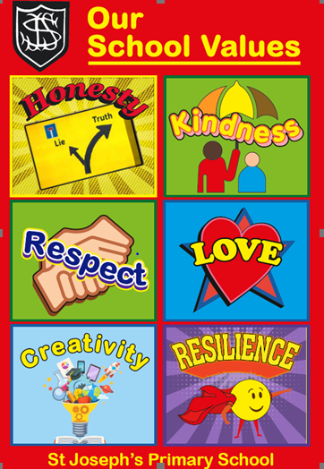 St. Joseph's School Values Poster